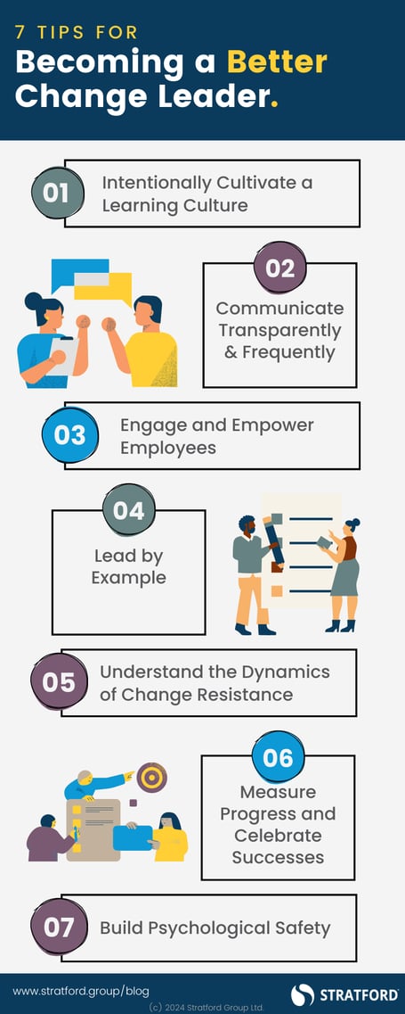 Becoming a Better Change Leader