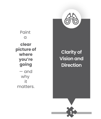 Clarity of Vision and Direction Clarity of Vision and Direction