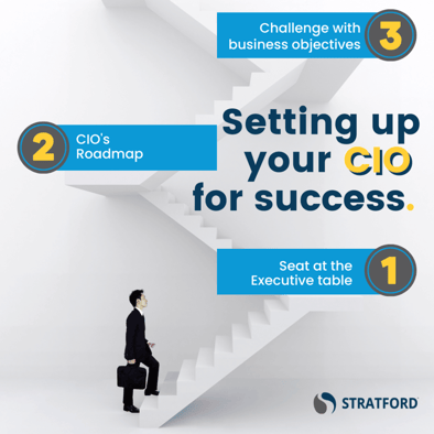 3 level white staircase with CIO at the bottom looking upward. Each landing has 1 of the 3 success tips for CIOs. 1 - Seat at the Executive Table, 2- CIO's Roadmap, 3 - Challenge with business objectives