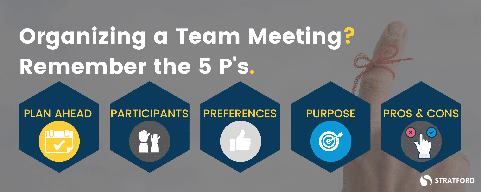 Text: Organizing a Team Meeting? Remember the 5 P's -with each of the P's represented in a hexagon. 1. Plan ahead with calendar 2. Participants with 2 hands raised 3. Preferences with thumbs up 4. Purpose with arrow in bullseye 5. Pros and Cons with finger hovering over x and a checkmark