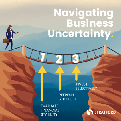 Business woman crossing bridge with steps representing ways to combat uncertainty: evaluate financial stability, refresh strategy, invest selectively