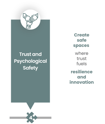 Trust and Psychological Safety