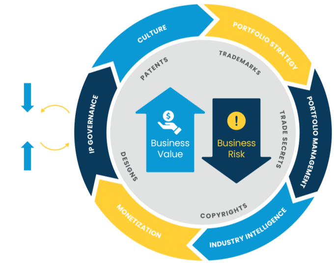 VIPM-wheel_web-1 VIPM-wheel_web-1