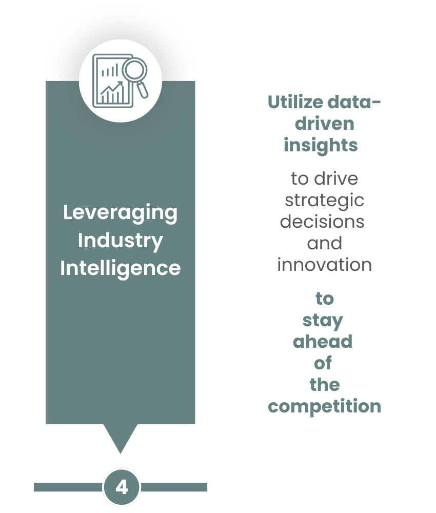 Leverage industry intelligence