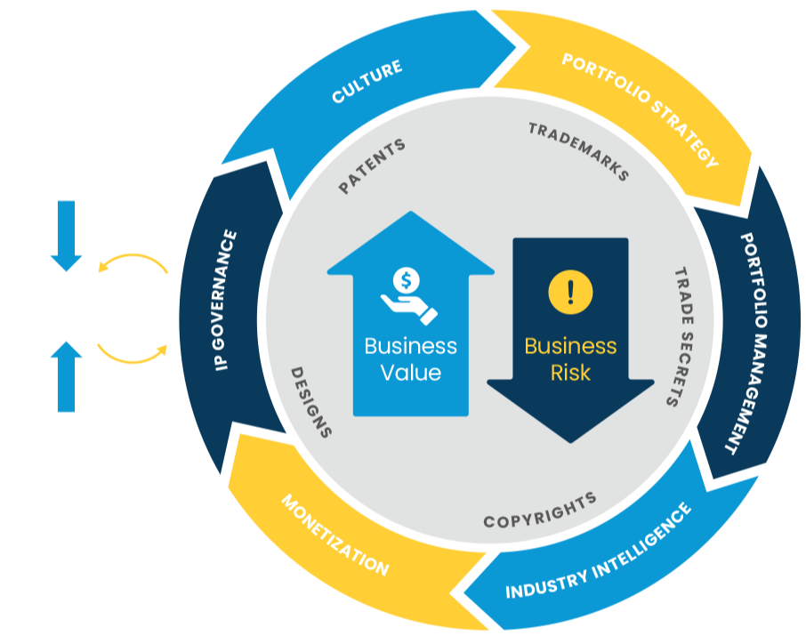 VIPM-wheel_web-1