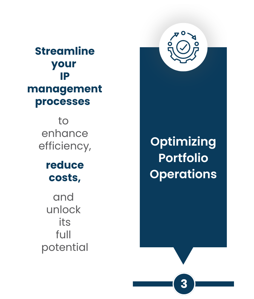 optimize operations